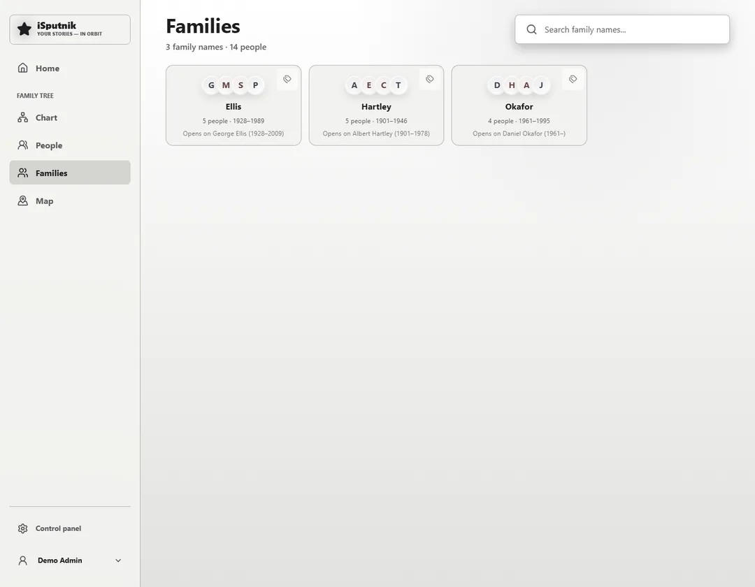 Families: The same tree read as households, not a chart.